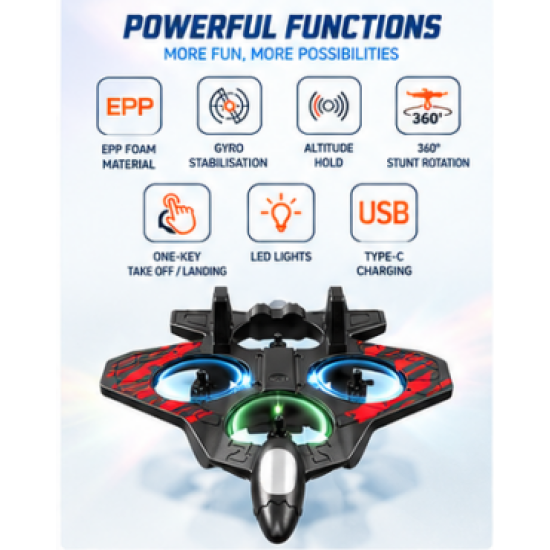 E69 RC Fighter Aircraft with Gyro and LED Lights