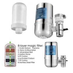 Tap Water Filter System
