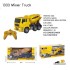 Mixer Truck Remote Control Engineering Toy Cars for Kids image