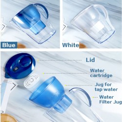 Water Filter Jug For Home & Office Use