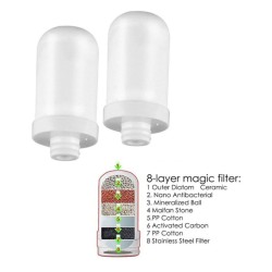 Tap Water Filter System