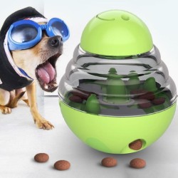 Pet Feeding Tumbler Toy Pet Feeding Tumbler Toy